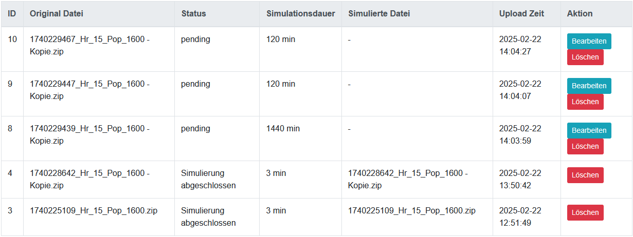Simulation illustration
